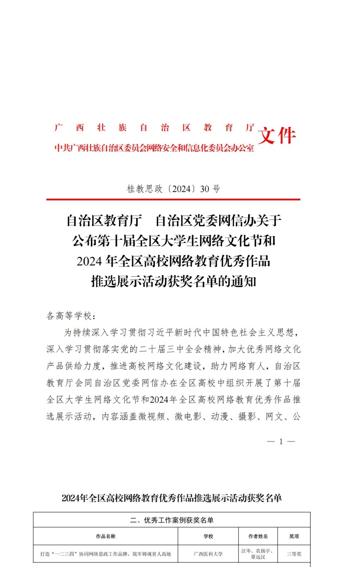 百家乐投注
在2024年全区高校网络教育优秀作品推选展示活动中荣获优秀工作案例三等奖_副本.jpg